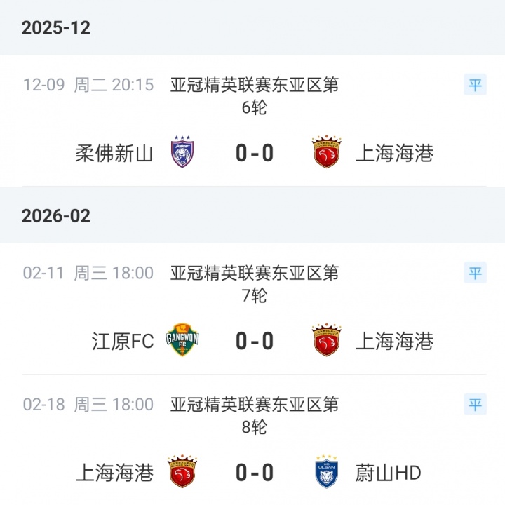时隔两年首胜!海港客场6-4取胜,结束跨赛季亚冠13轮不胜 时隔两年首胜!海港客场6-4取胜,结束跨赛季亚冠13轮不胜