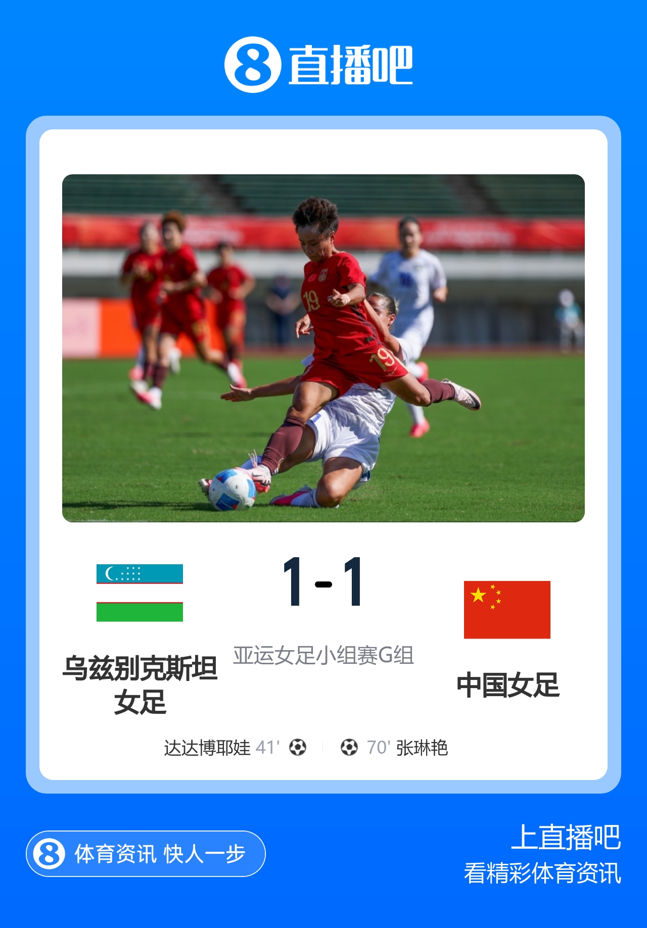 轰24脚战平！中国女足1-1乌兹别克斯坦 张琳艳头球扳平王妍雯助攻