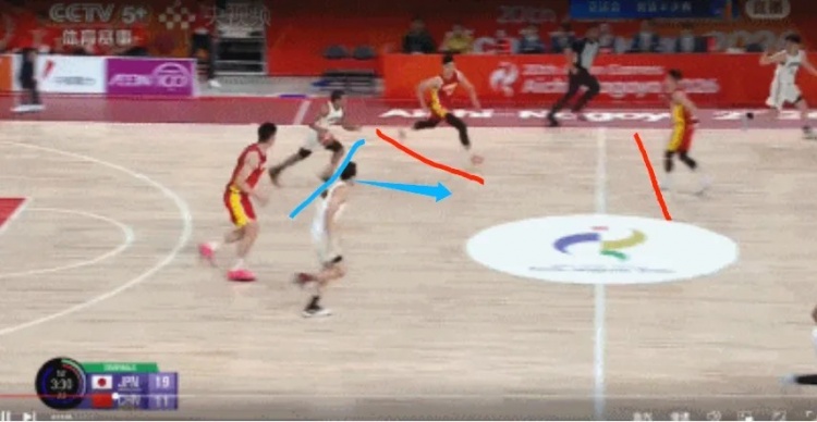 怎么会输成这样呢? 怎么会输成这样呢?