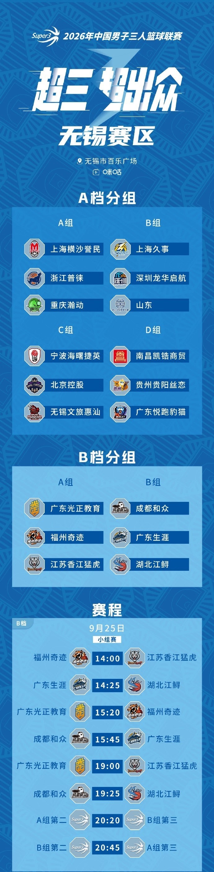 🏀月圆开战！2026年超三联赛无锡大区赛中秋启幕