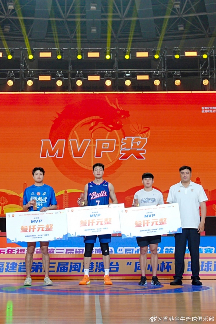 香港金牛第三届同心杯三连胜夺冠！区俊炫获得MVP！